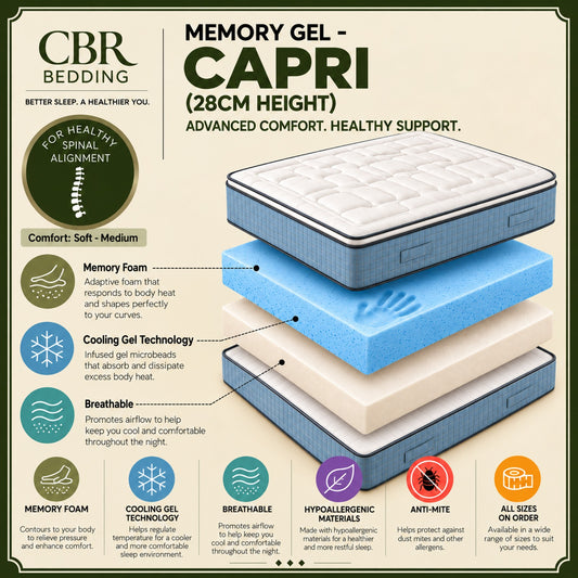 Memory Gel - CAPRI (28cm Height)